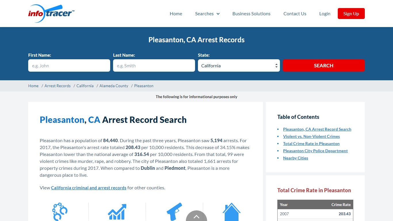 Search Pleasanton, CA Arrest Records Online - InfoTracer